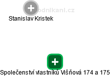 Společenství vlastníků Višňová 174 a 175 - obrázek vizuálního zobrazení vztahů obchodního rejstříku