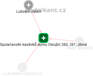 Společenství vlastníků domu Okružní 260, 261, Jílové - obrázek vizuálního zobrazení vztahů obchodního rejstříku