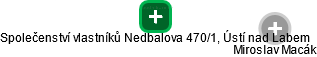 Společenství vlastníků Nedbalova 470/1, Ústí nad Labem - obrázek vizuálního zobrazení vztahů obchodního rejstříku
