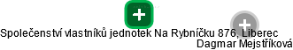 Společenství vlastníků jednotek Na Rybníčku 876, Liberec - obrázek vizuálního zobrazení vztahů obchodního rejstříku