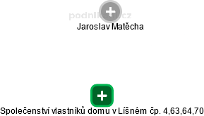 Společenství vlastníků domu v Líšném čp. 4,63,64,70 - obrázek vizuálního zobrazení vztahů obchodního rejstříku