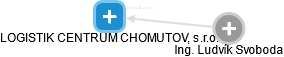 LOGISTIK CENTRUM CHOMUTOV, s.r.o. - obrázek vizuálního zobrazení vztahů obchodního rejstříku