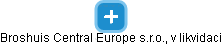 Broshuis Central Europe s.r.o., v likvidaci - obrázek vizuálního zobrazení vztahů obchodního rejstříku