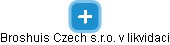 Broshuis Czech s.r.o. v likvidaci - obrázek vizuálního zobrazení vztahů obchodního rejstříku