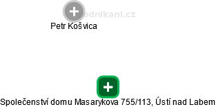 Společenství domu Masarykova 755/113, Ústí nad Labem - obrázek vizuálního zobrazení vztahů obchodního rejstříku