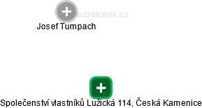 Společenství vlastníků Lužická 114, Česká Kamenice - obrázek vizuálního zobrazení vztahů obchodního rejstříku