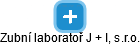 Zubní laboratoř J + I, s.r.o. - obrázek vizuálního zobrazení vztahů obchodního rejstříku