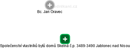 Společenství vlastníků bytů domů Skelná č.p. 3489-3490 Jablonec nad Nisou - obrázek vizuálního zobrazení vztahů obchodního rejstříku