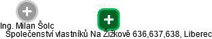 Společenství vlastníků Na Žižkově 636,637,638, Liberec - obrázek vizuálního zobrazení vztahů obchodního rejstříku