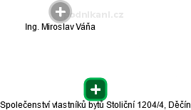 Společenství vlastníků bytů Stoliční 1204/4, Děčín - obrázek vizuálního zobrazení vztahů obchodního rejstříku