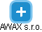 AWAX s.r.o. - obrázek vizuálního zobrazení vztahů obchodního rejstříku