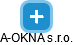 A-OKNA s.r.o. - obrázek vizuálního zobrazení vztahů obchodního rejstříku