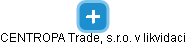CENTROPA Trade, s.r.o. v likvidaci - obrázek vizuálního zobrazení vztahů obchodního rejstříku