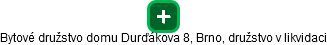 Bytové družstvo domu Durďákova 8, Brno, družstvo v likvidaci - obrázek vizuálního zobrazení vztahů obchodního rejstříku