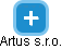 Artus s.r.o. - obrázek vizuálního zobrazení vztahů obchodního rejstříku