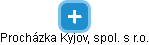 Procházka Kyjov, spol. s r.o. - obrázek vizuálního zobrazení vztahů obchodního rejstříku