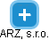 ARZ, s.r.o. - obrázek vizuálního zobrazení vztahů obchodního rejstříku