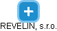 REVELIN, s.r.o. - obrázek vizuálního zobrazení vztahů obchodního rejstříku