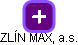 ZLÍN MAX, a.s. - obrázek vizuálního zobrazení vztahů obchodního rejstříku