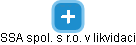 SSA spol. s r.o. v likvidaci - obrázek vizuálního zobrazení vztahů obchodního rejstříku