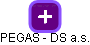 PEGAS - DS a.s. - obrázek vizuálního zobrazení vztahů obchodního rejstříku