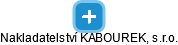 Nakladatelství KABOUREK, s.r.o. - obrázek vizuálního zobrazení vztahů obchodního rejstříku