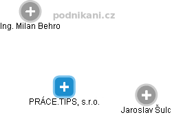 PRÁCE.TIPS, s.r.o. - obrázek vizuálního zobrazení vztahů obchodního rejstříku