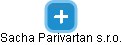 Sacha Parivartan s.r.o. - obrázek vizuálního zobrazení vztahů obchodního rejstříku