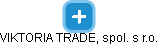 VIKTORIA TRADE, spol. s r.o. - obrázek vizuálního zobrazení vztahů obchodního rejstříku