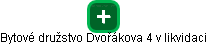 Bytové družstvo Dvořákova 4 v likvidaci - obrázek vizuálního zobrazení vztahů obchodního rejstříku