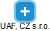 UAF, CZ s.r.o. - obrázek vizuálního zobrazení vztahů obchodního rejstříku