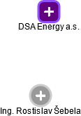DSA Energy a.s. - obrázek vizuálního zobrazení vztahů obchodního rejstříku