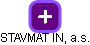 STAVMAT IN, a.s. - obrázek vizuálního zobrazení vztahů obchodního rejstříku