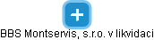 BBS Montservis, s.r.o. v likvidaci - obrázek vizuálního zobrazení vztahů obchodního rejstříku