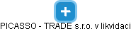 PICASSO - TRADE s.r.o. v likvidaci - obrázek vizuálního zobrazení vztahů obchodního rejstříku