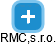 RMC,s.r.o. - obrázek vizuálního zobrazení vztahů obchodního rejstříku