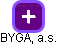 BYGA, a.s. - obrázek vizuálního zobrazení vztahů obchodního rejstříku
