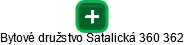 Bytové družstvo Satalická 360 362 - obrázek vizuálního zobrazení vztahů obchodního rejstříku