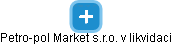 Petro-pol Market s.r.o. v likvidaci - obrázek vizuálního zobrazení vztahů obchodního rejstříku
