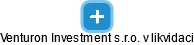 Venturon Investment s.r.o. v likvidaci - obrázek vizuálního zobrazení vztahů obchodního rejstříku