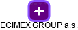 ECIMEX GROUP a.s. - obrázek vizuálního zobrazení vztahů obchodního rejstříku
