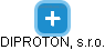 DIPROTON, s.r.o. - obrázek vizuálního zobrazení vztahů obchodního rejstříku