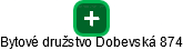 Bytové družstvo Dobevská 874 - obrázek vizuálního zobrazení vztahů obchodního rejstříku