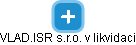 VLAD.ISR s.r.o. v likvidaci - obrázek vizuálního zobrazení vztahů obchodního rejstříku