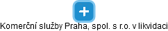 Komerční služby Praha, spol. s r.o. v likvidaci - obrázek vizuálního zobrazení vztahů obchodního rejstříku