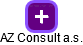 AZ Consult a.s. - obrázek vizuálního zobrazení vztahů obchodního rejstříku