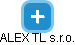 ALEX TL s.r.o. - obrázek vizuálního zobrazení vztahů obchodního rejstříku