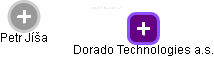 Dorado Technologies a.s. - obrázek vizuálního zobrazení vztahů obchodního rejstříku