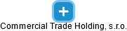Commercial Trade Holding, s.r.o. - obrázek vizuálního zobrazení vztahů obchodního rejstříku