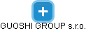 GUOSHI GROUP s.r.o. - obrázek vizuálního zobrazení vztahů obchodního rejstříku
